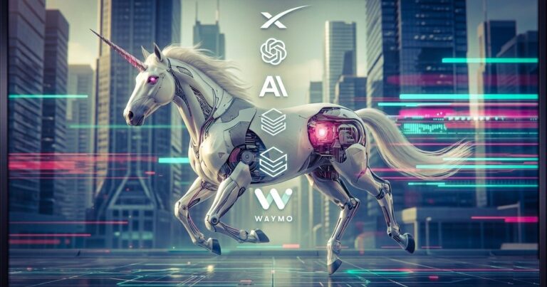 Las startups de IA dominan el ranking mundial de unicornios: cuáles son las empresas más valiosas en 2026